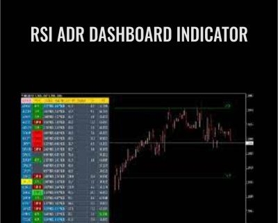 RSI ADR Dashboard Indicator