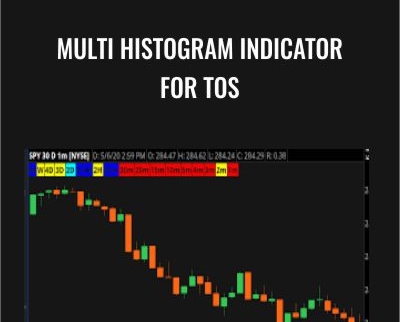 Multi Histogram Indicator for TOS – Simplertrading