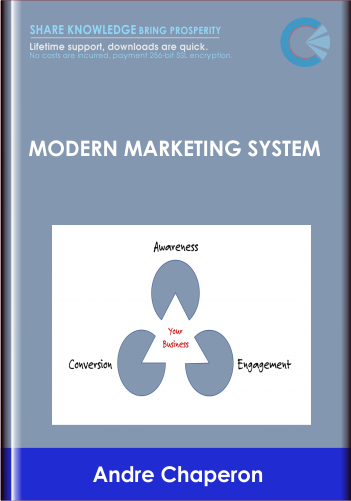 Modern Marketing System - Andre Chaperon