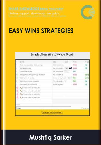 Easy Wins Strategies - Mushfiq Sarker