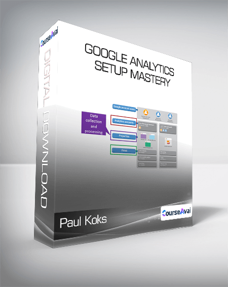 Paul Koks - Google Analytics Setup Mastery