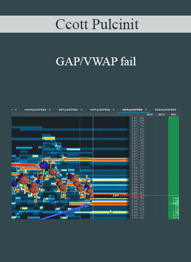 Ccott Pulcinit - GAP/VWAP fail