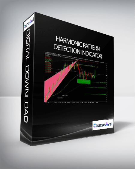 Harmonic Pattern Detection Indicator