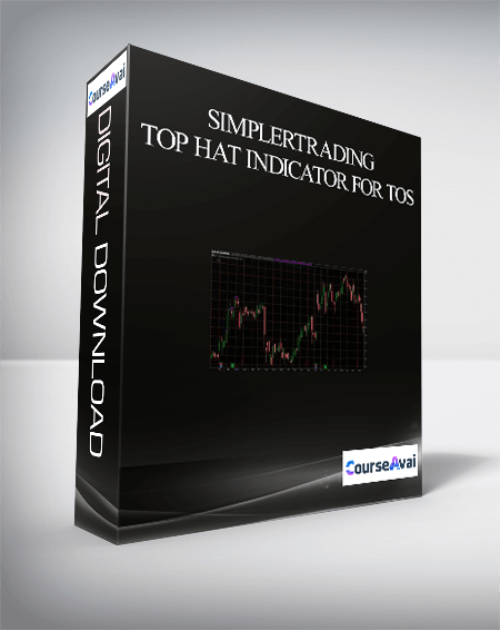 Simplertrading – Top Hat Indicator For TOS