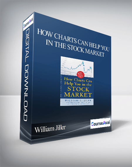 William Jiller – How Charts Can Help You in the Stock Market