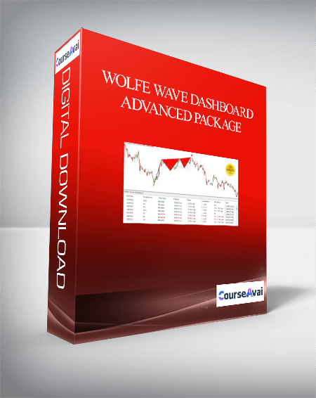 Wolfe Wave Dashboard-Advanced Package