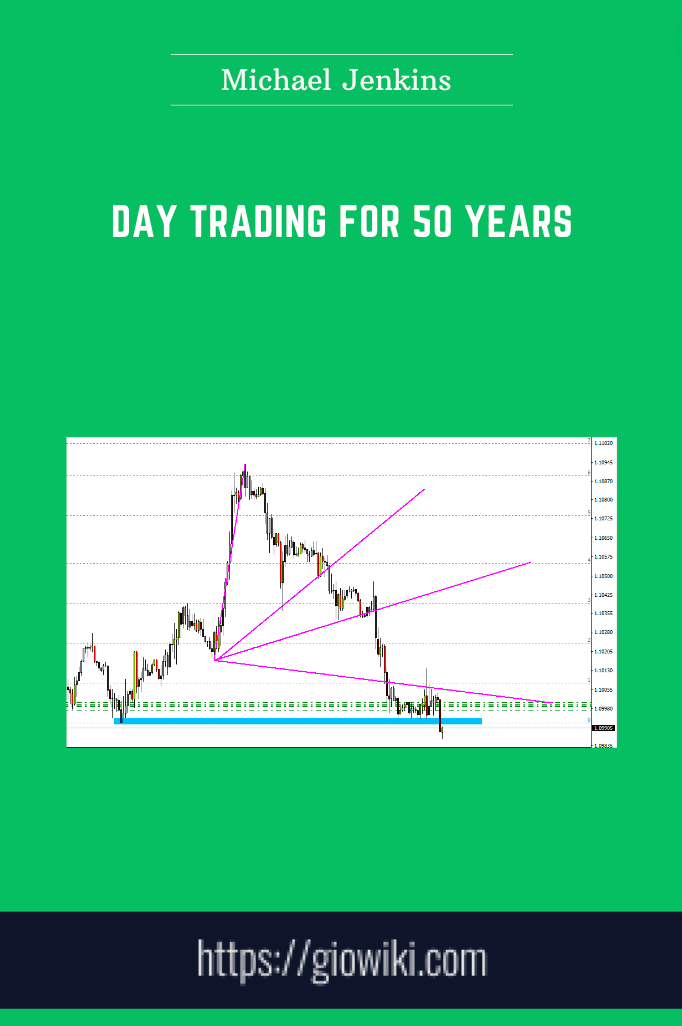 Day Trading For 50 Years  -  Michael Jenkins