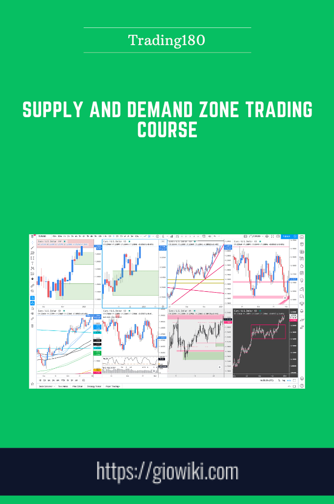 Supply And Demand Zone Trading Course  -  Trading180